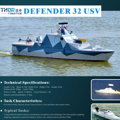Defender 32 Unmanned surface Vessel