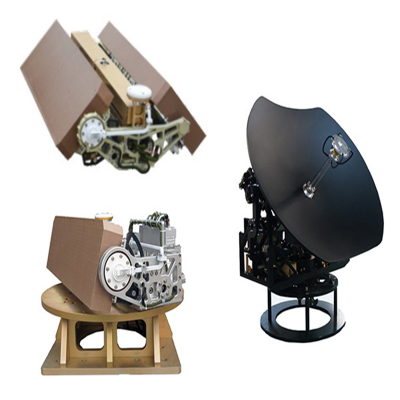 Airborne Satcom On-The-Move(SOTM)